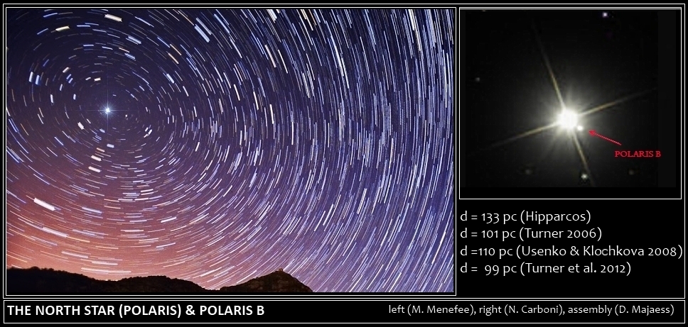 The North Star Polaris Is Getting Brighter